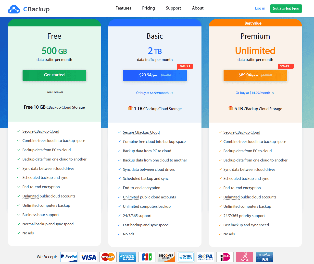 Cbackup Version And Cost Cbackup Version And Cost