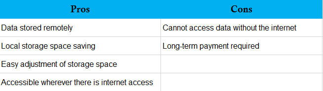 Clous Server Pros and Cons Clous Server Pros and Cons