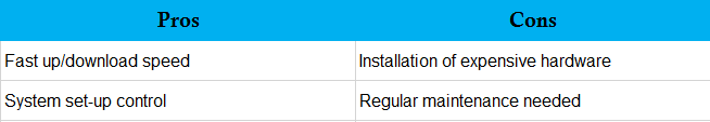 Physical Server Pros and Cons Physical Server Pros and Cons