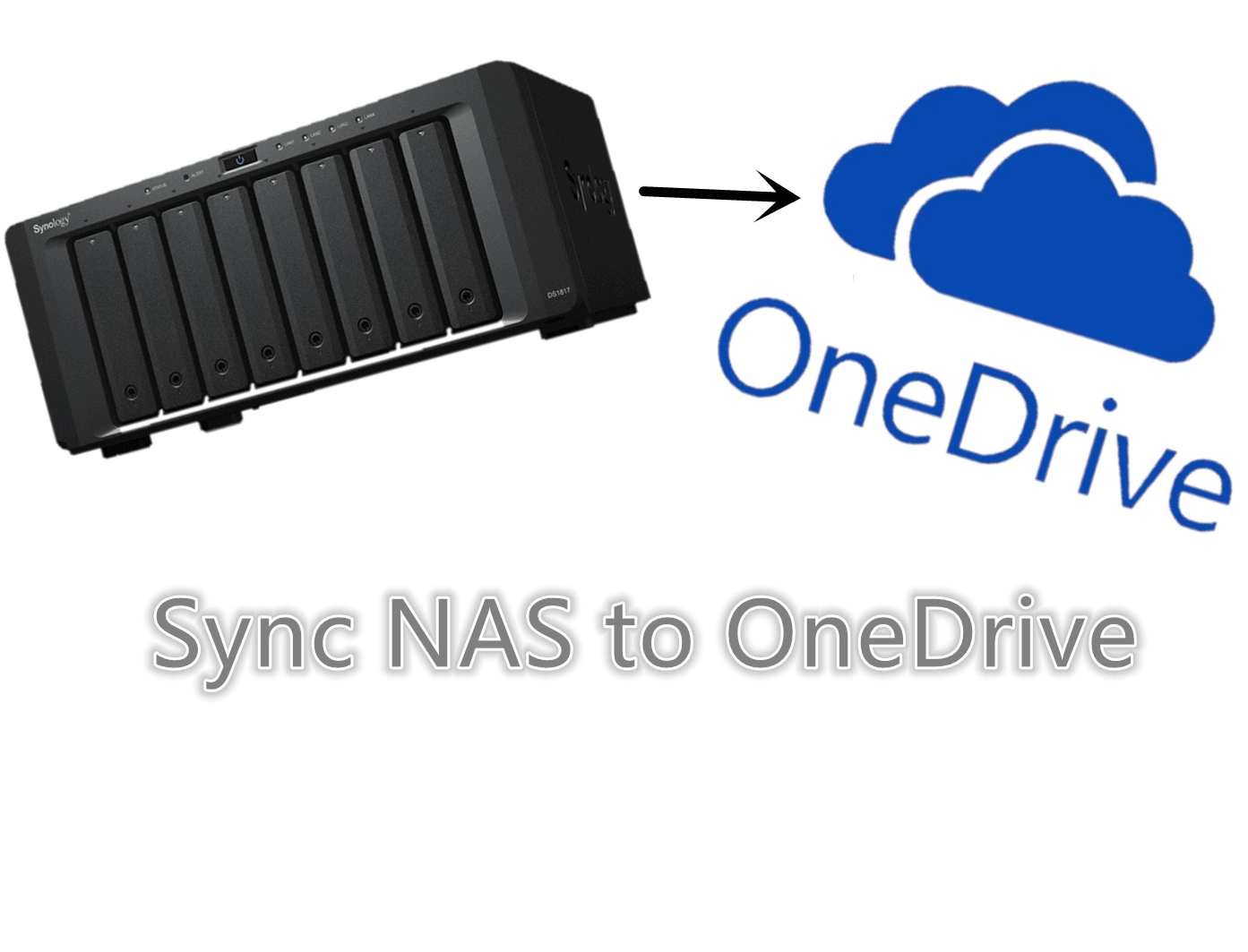 Sync NAS to OneDrive