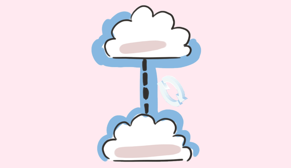Cloud to cloud sync