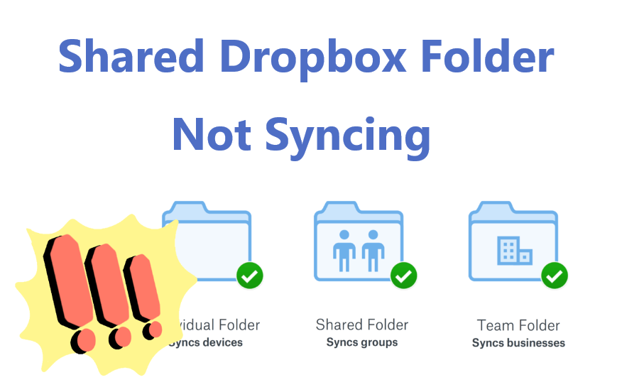 Shared Dropbox folder not syncing