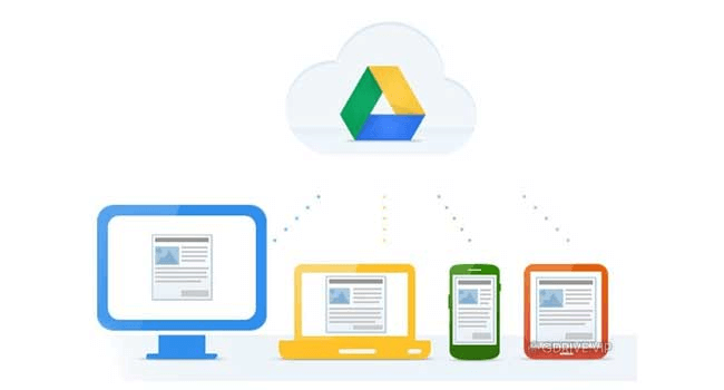 Google Drive On Different Devices