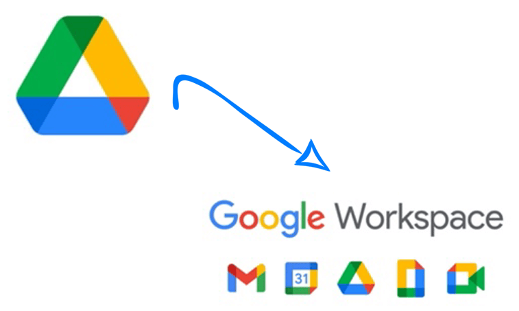 Google Drive to Workspace