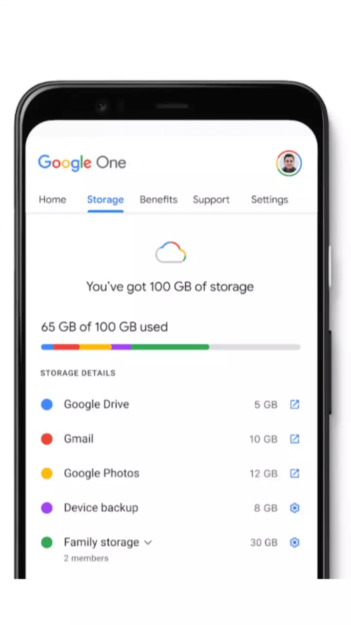 Google One Storage
