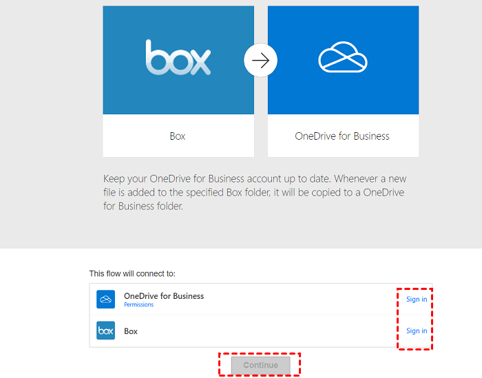 OneDrive for Business Box Sign in