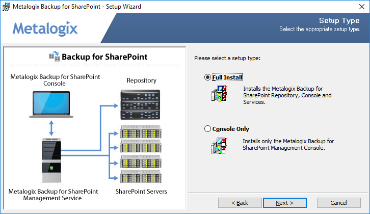 Metalogix Backup for Sharepoint