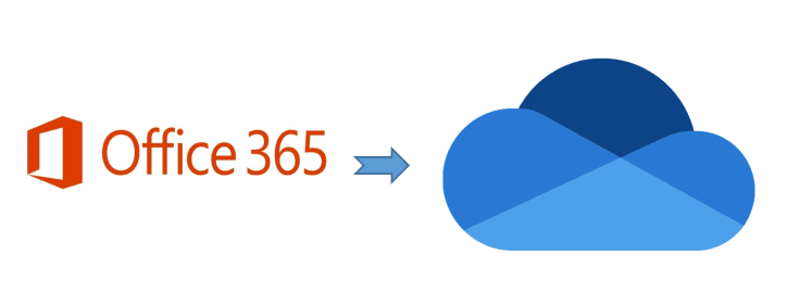 Office 365 to Onedrive Backup