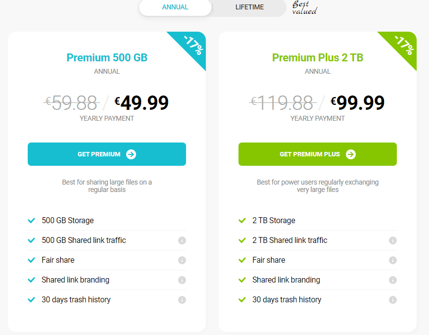 PCloud Pricing