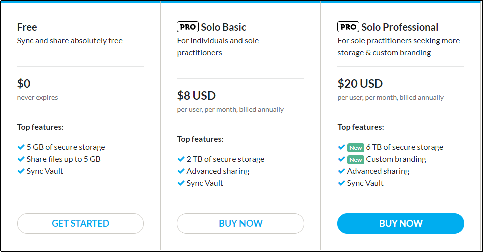 Sync.com Pricing