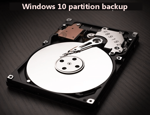 Partition Backup Software